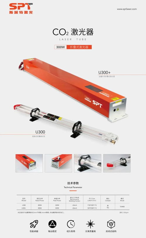 9月，斯派特誠邀您蒞臨上海激光管四大展會